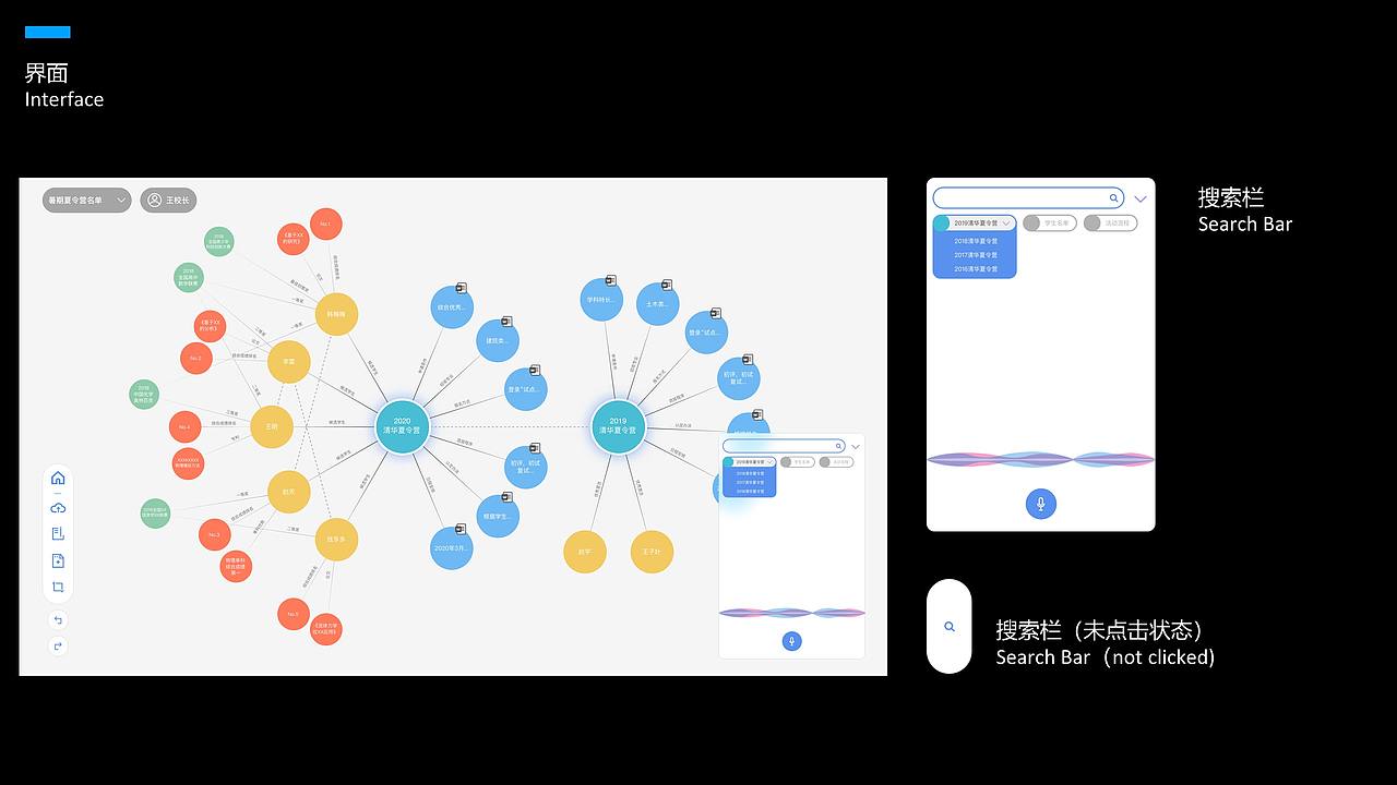 基于知识图谱的校长决策桌交互设计（图ZMjE5MzI0ODk2） - 软件界面 - 站酷设计师闫雪1204原创素材 - 站酷ZCOOL
