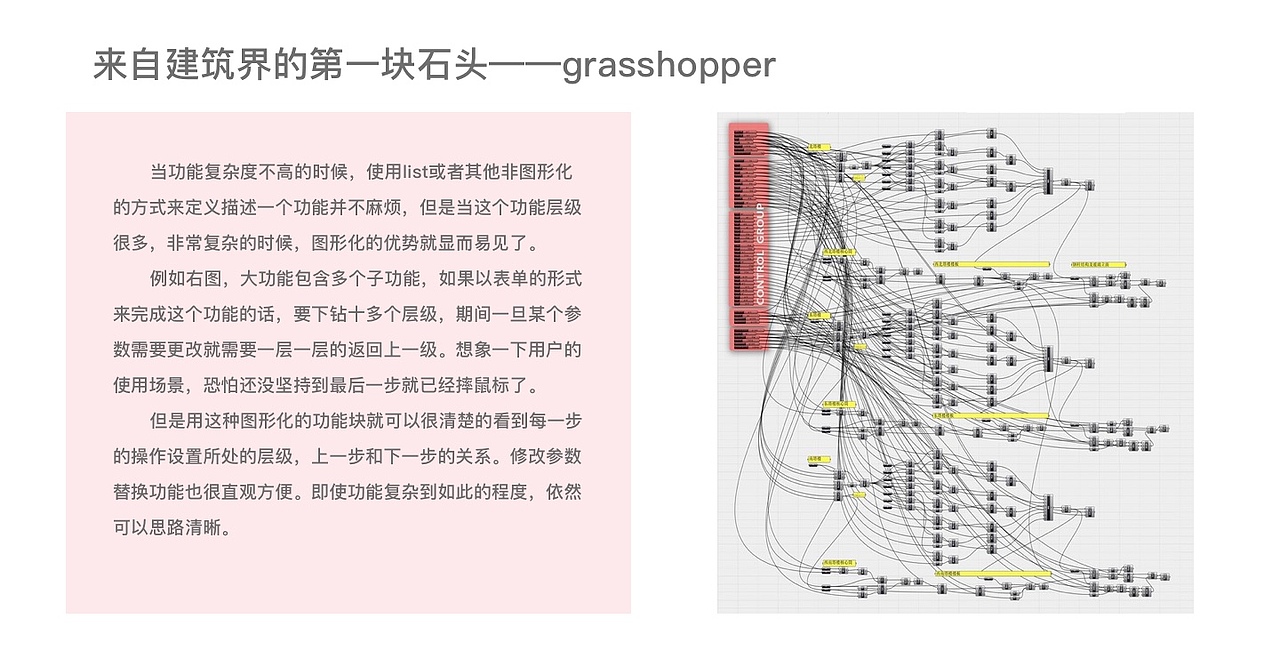 【交互】他山之石,可以攻玉——借鉴参数化建模的交互模式,让功能复杂的产品简单易用点儿
