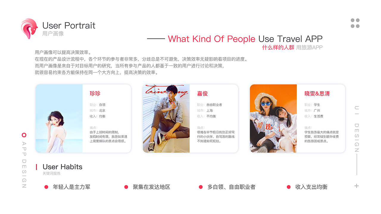 JUST GO - APP DESIGN（图ZMTQ5OTU0MDMy） - APP界面 - 站酷设计师阿洙原创素材 - 站酷ZCOOL