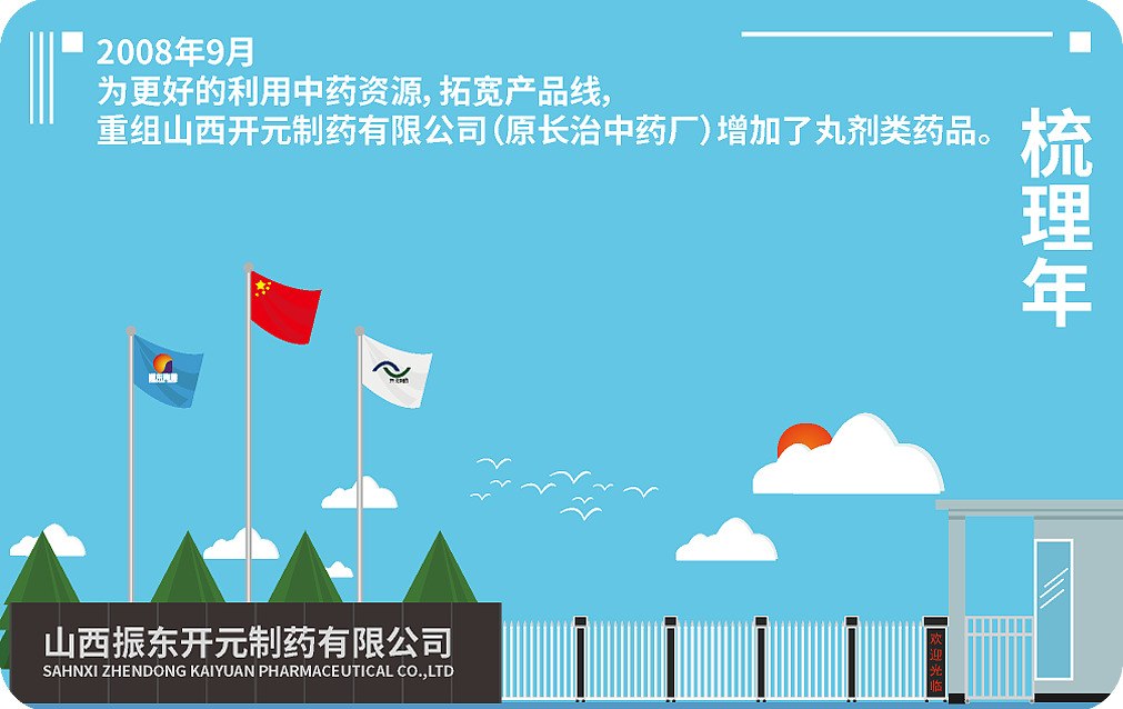 振东编年史一卡通（图ZMjkyOTk0MjM2） - 品牌 - 站酷设计师大关撩画原创素材 - 站酷ZCOOL