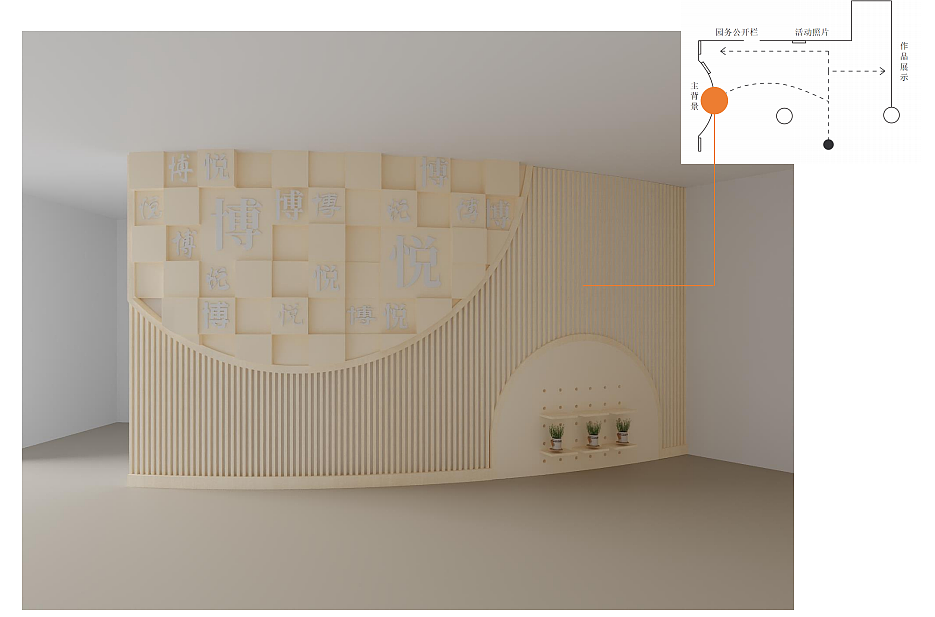 幼儿园墙面设计方案修改前修改后及施工效果（图ZMjY5NDA1NzIw） - 建筑/空间 - 站酷设计师威远城广告原创素材 - 站酷ZCOOL