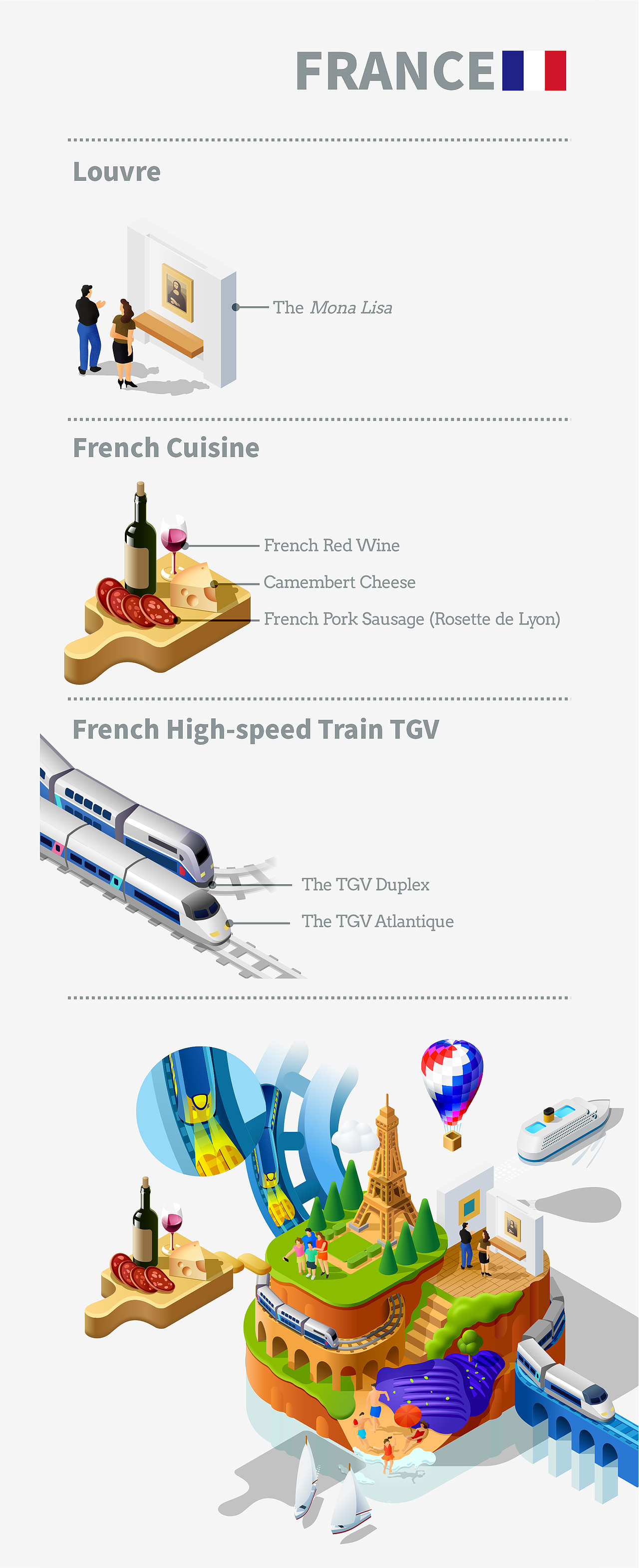 Tourist Map Illustration 旅游地图系列-西欧篇