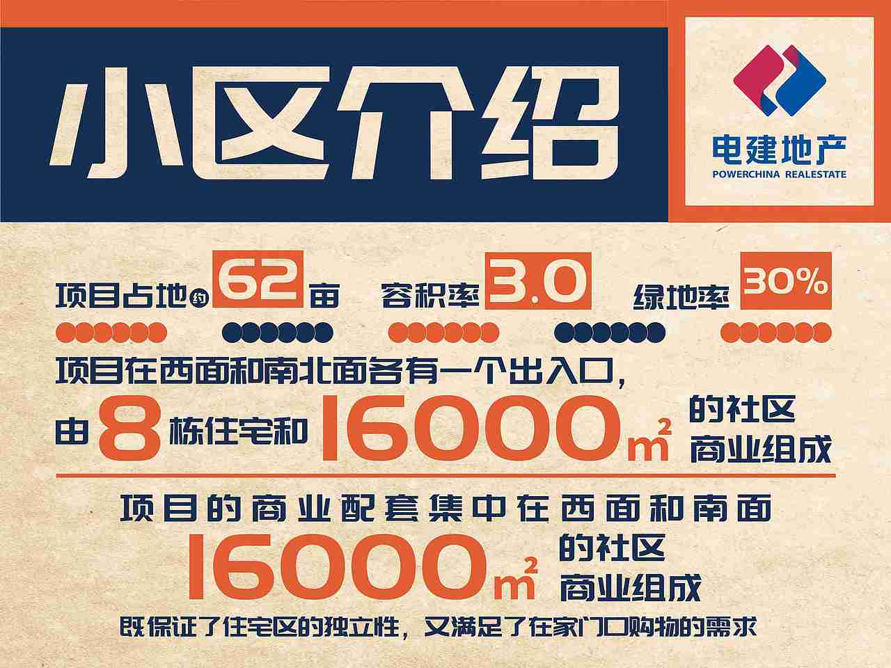 地产宣传】（图ZMjA0OTk2MzY0） - 宣传物料 - 站酷设计师tvxq靡原创素材 - 站酷ZCOOL