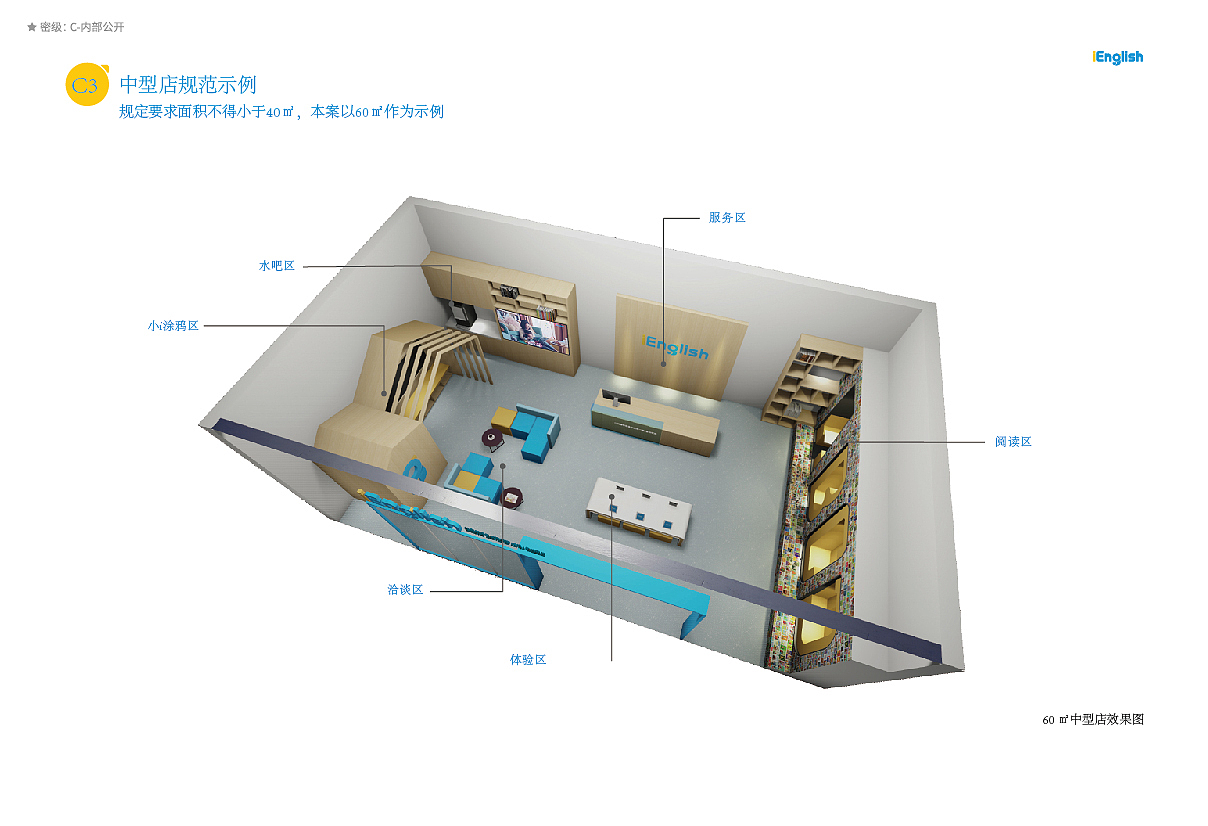 店面规范（图ZMjc0MDY2NDU2） - 其他空间 - 站酷设计师穆轶原创素材 - 站酷ZCOOL