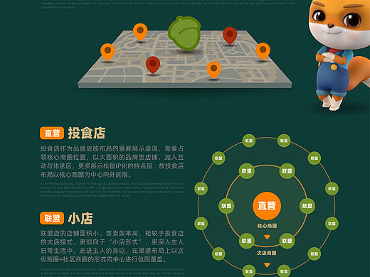 三只松鼠联盟店2.5代店设计方案