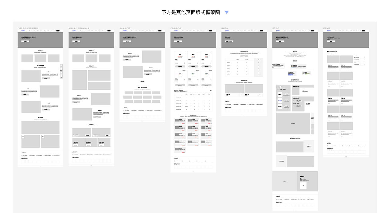 宠物行业网站设计（上）（图ZMzQ4MTkxNjY0） - 企业官网 - 站酷设计师瓜师傅不啃瓜皮原创素材 - 站酷ZCOOL