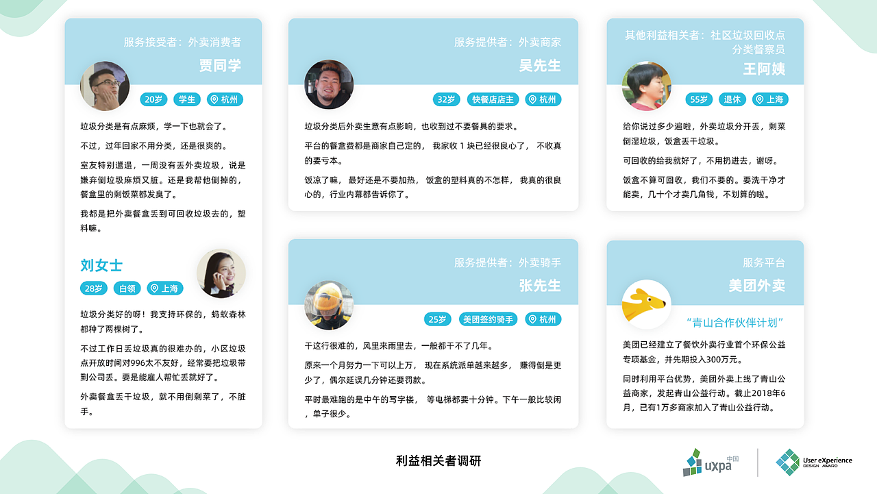 UXDA项目需求分析——基于外卖餐具服务的可持续设计（图ZMjE2MjA5NzA4） - 交互/UE - 站酷设计师乔布斯也是Jojo原创素材 - 站酷ZCOOL