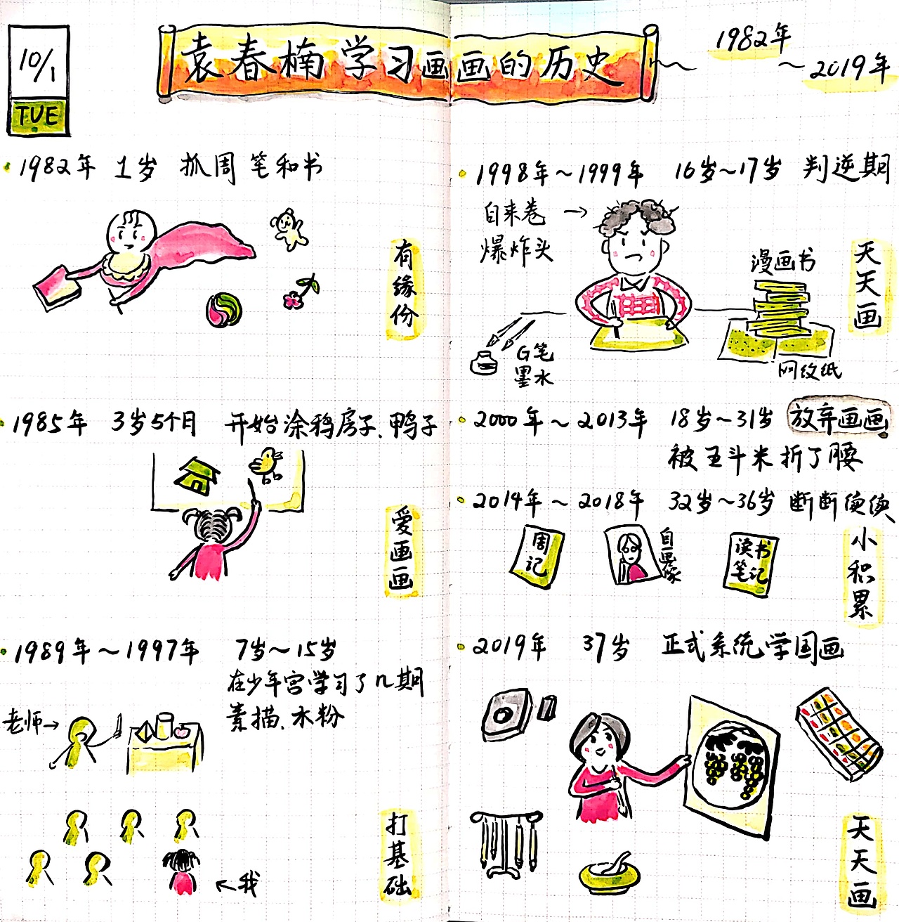 春楠手账2019(二)