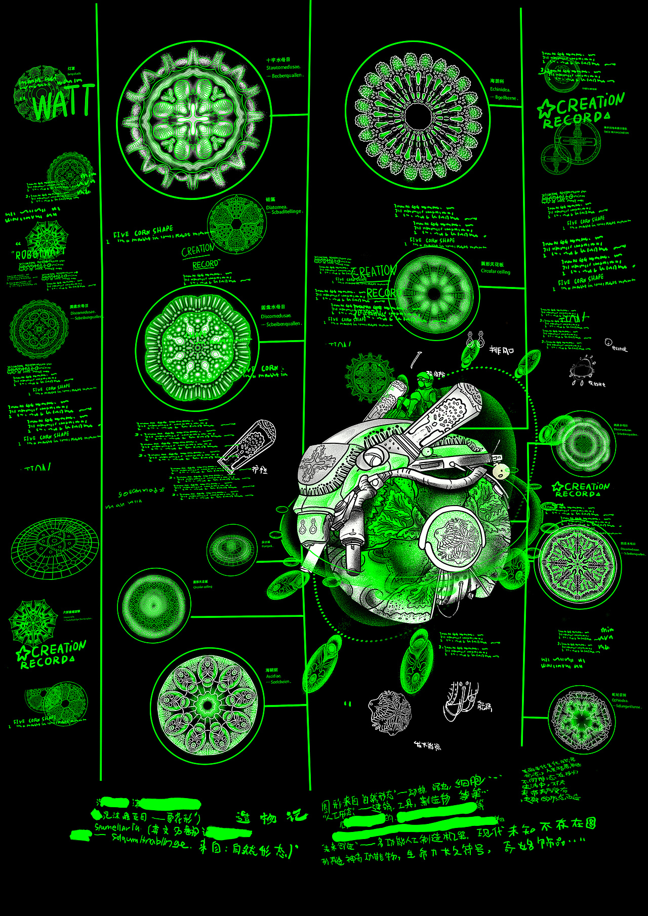 2020毕业季——造物记（图ZMjEwNTgwODA0） - 图案 - 站酷设计师晴子啊啊啊啊啊原创素材 - 站酷ZCOOL