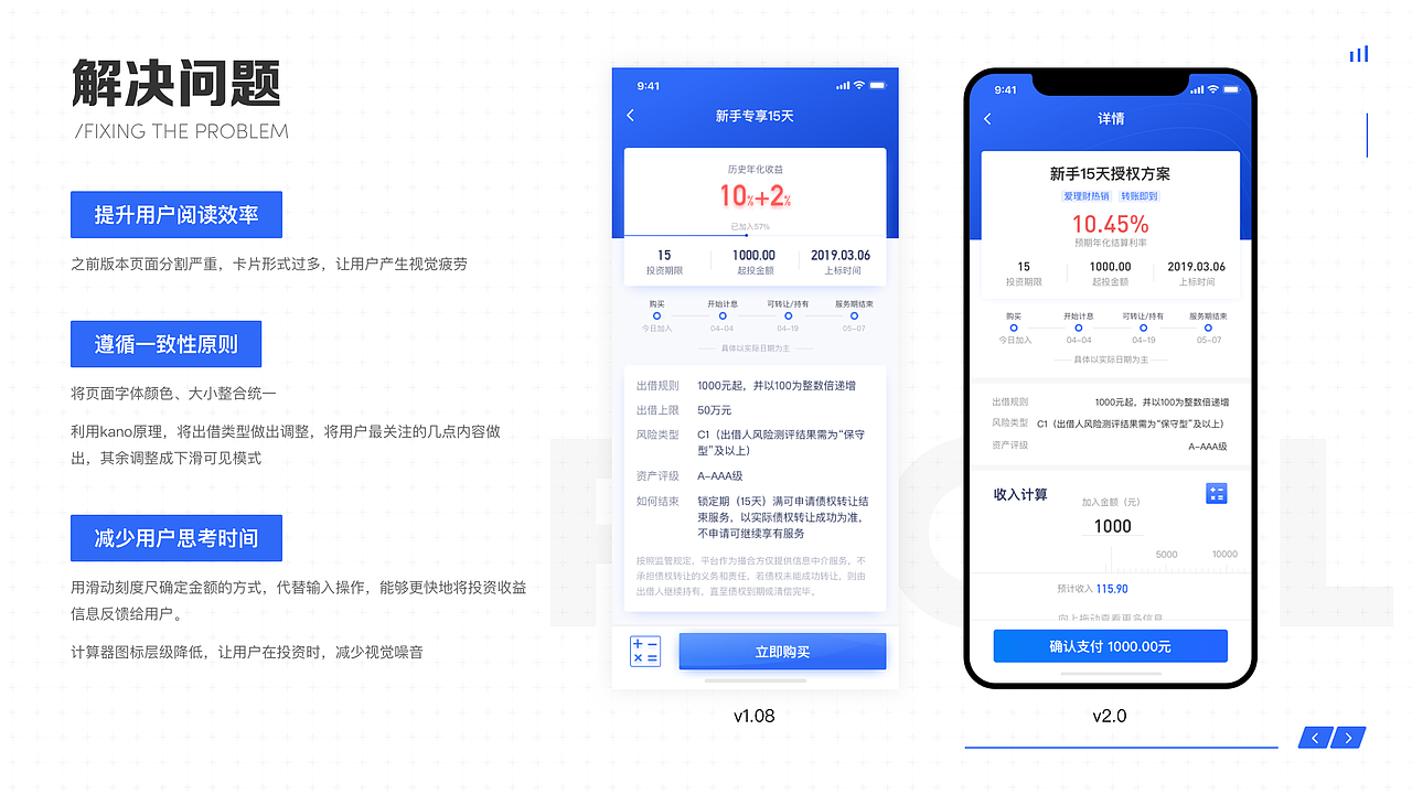 来理财项目复盘