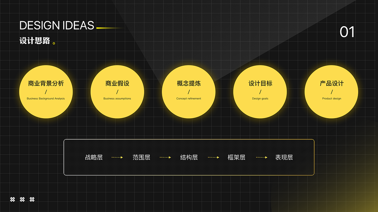 2021部分作品整理