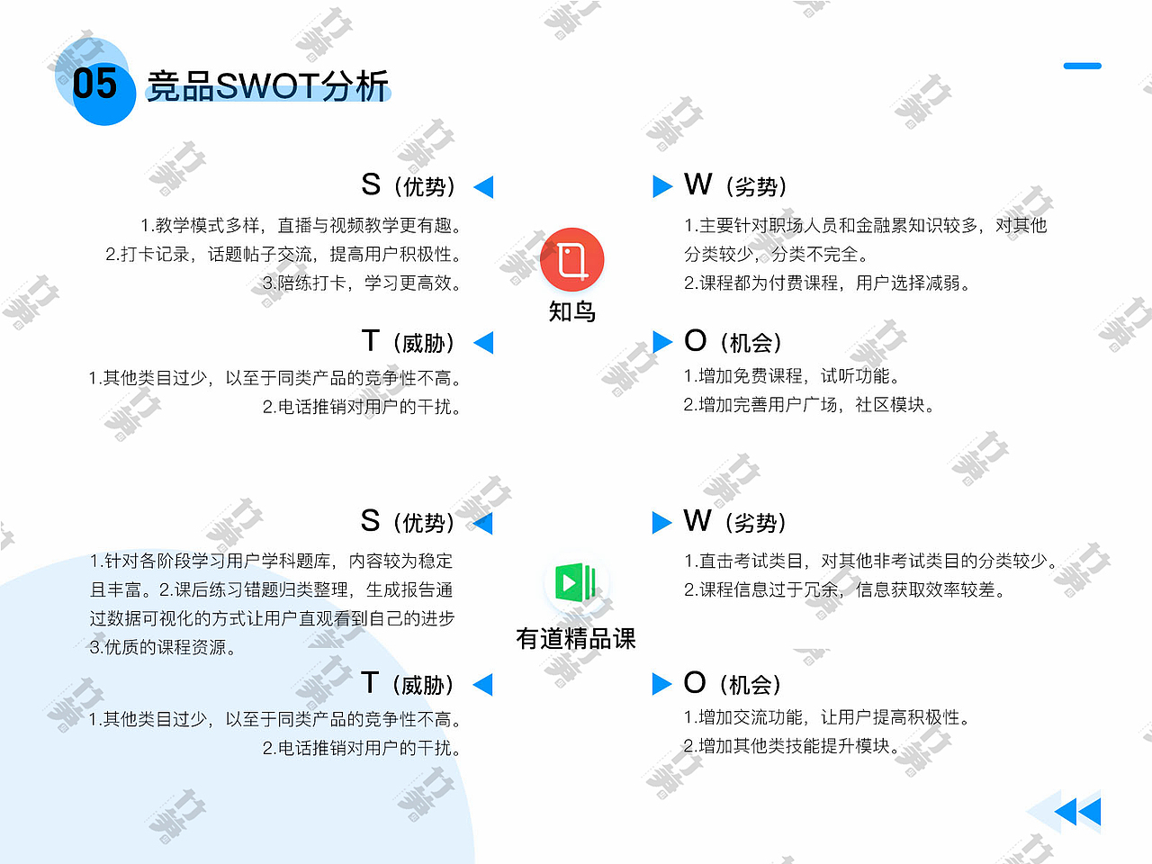 竹笋集110辰辰个人作品集