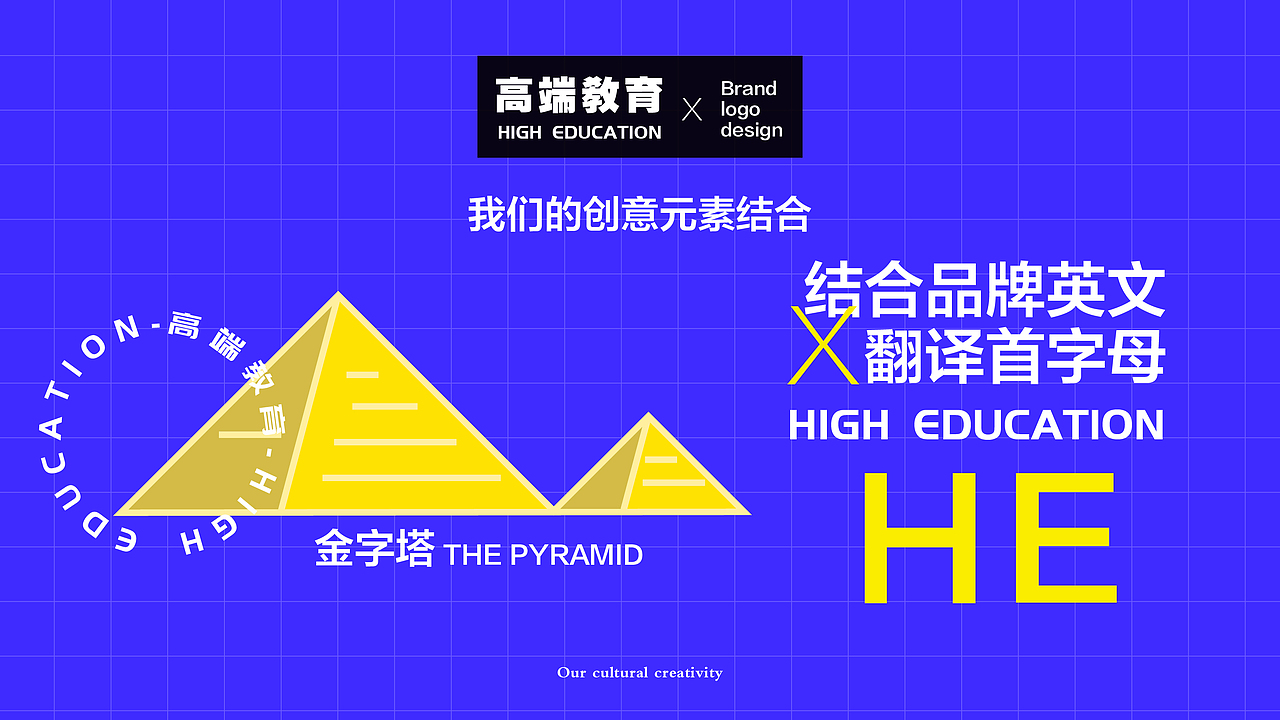 高端教育机构品牌logo设计