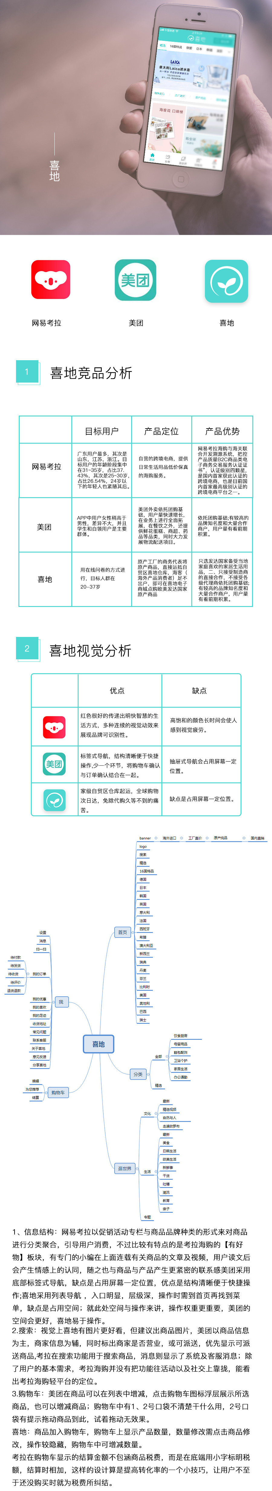 app竞品分析