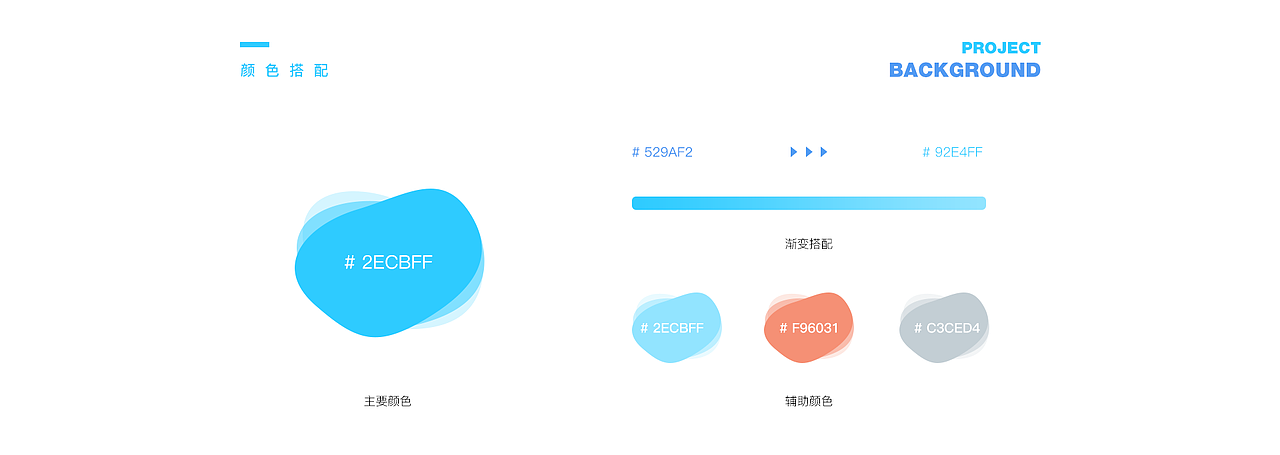 医养网APP医生端设计 