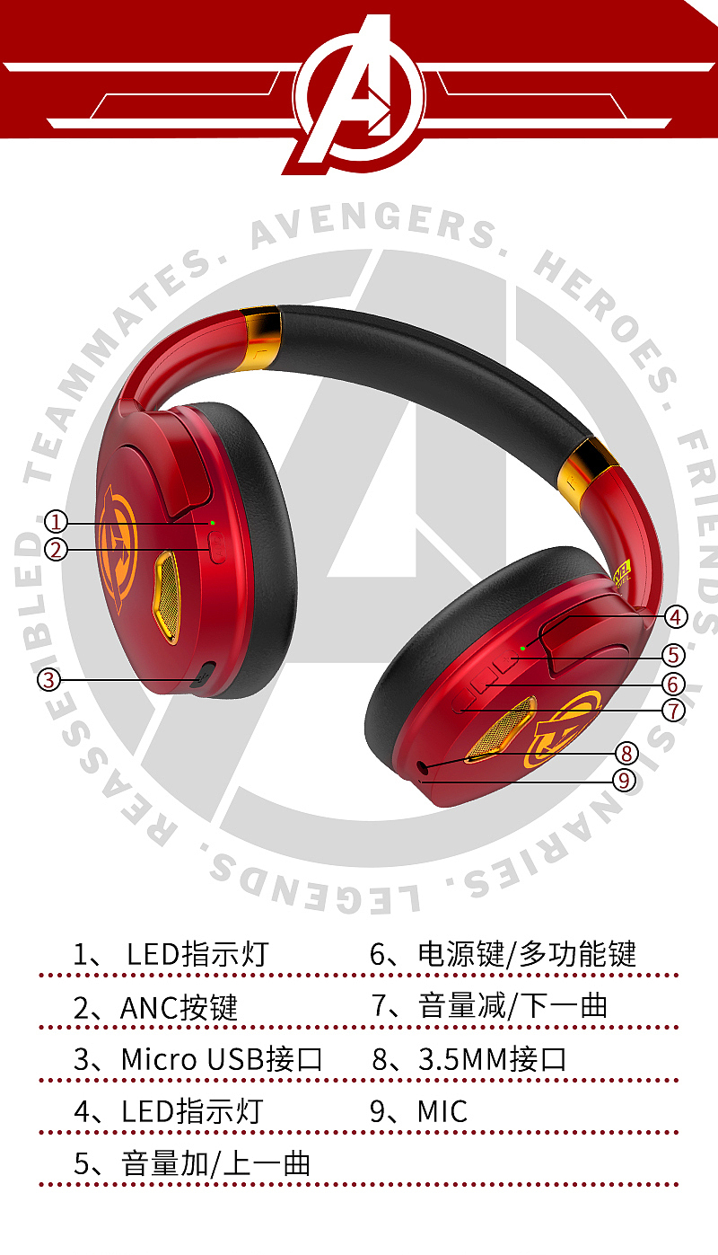 可怡漫威联名·漫威头戴式降噪耳机（图ZMTc5NDkyMjAw） - 宣传物料 - 站酷设计师是孙大圣么原创素材 - 站酷ZCOOL