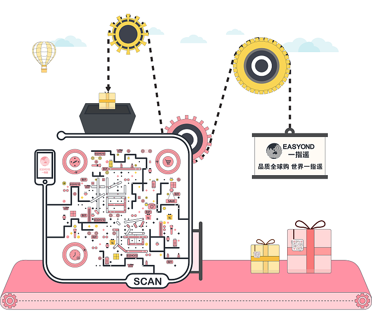 一指遥二维码（图ZMTQyNjYxMzUy） - 其他 - 站酷设计师千与千峋原创素材 - 站酷ZCOOL