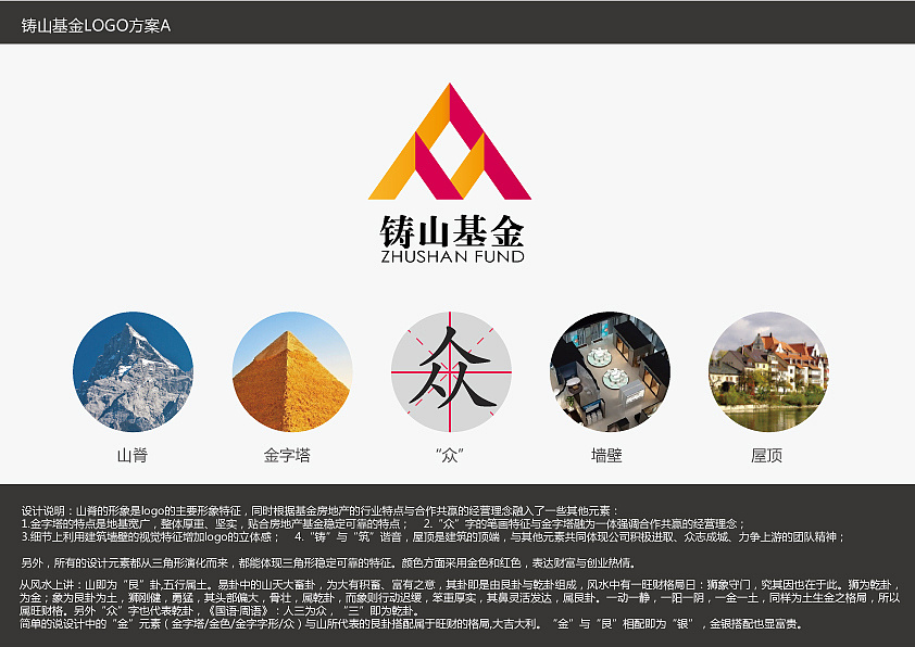房地产基金公司logo