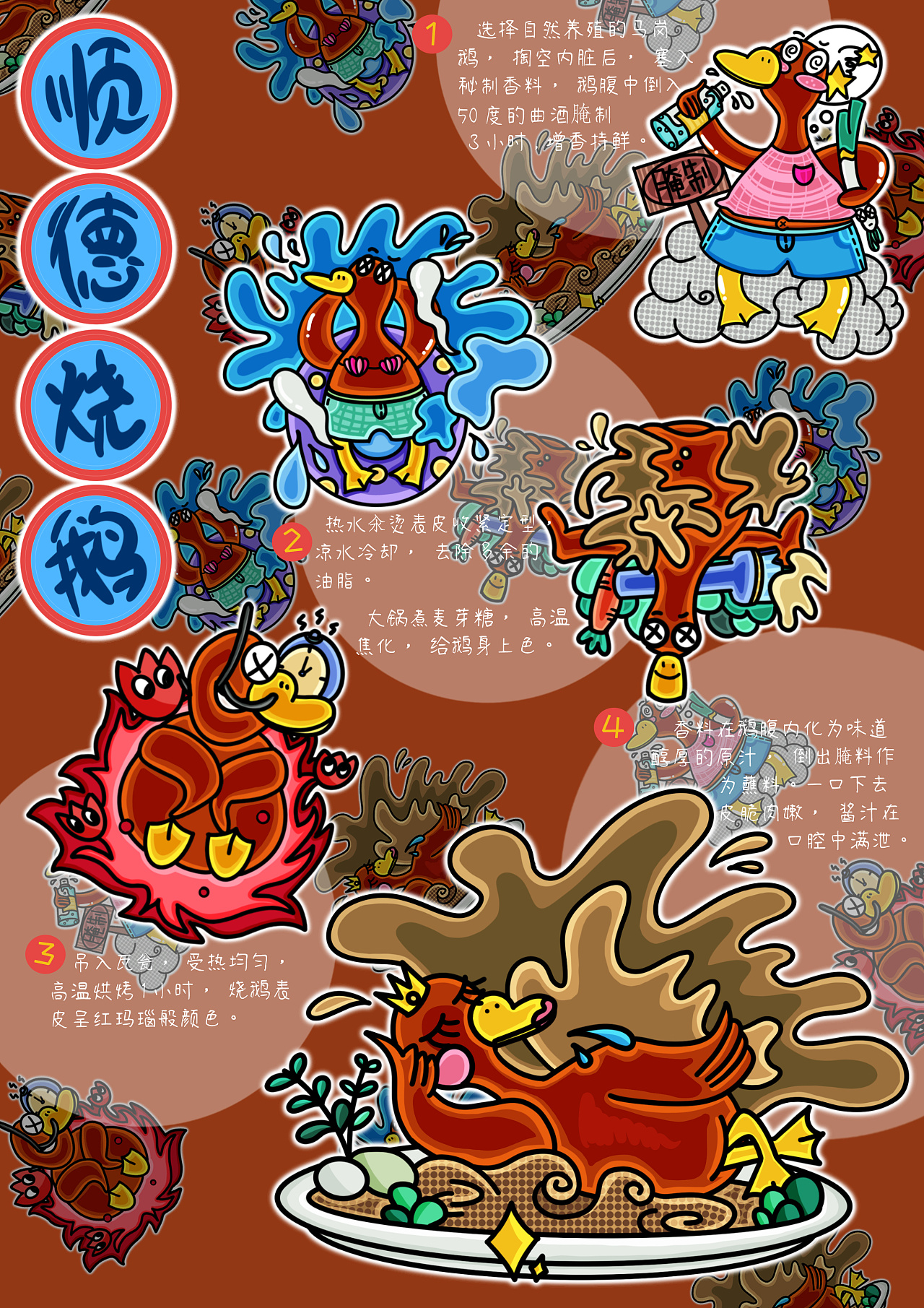 《凤城厨记》顺德美食文创设计