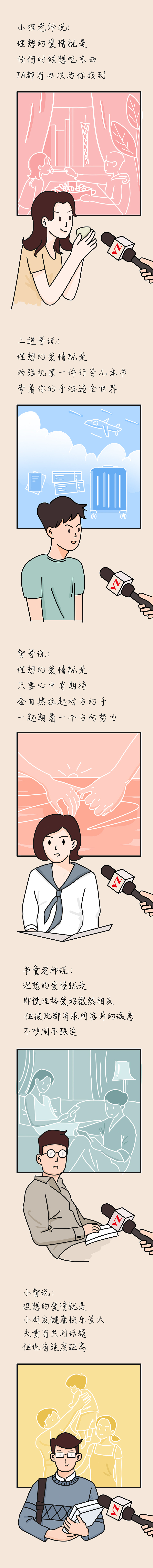 上进家族-七夕漫画