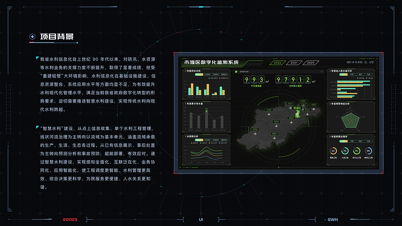 2023作品集（图ZMzM2NDY4MjEy） - 软件界面 - 站酷设计师就要闯红灯原创素材 - 站酷ZCOOL
