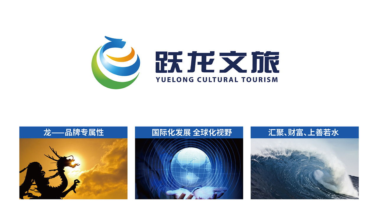 贵州跃龙实业集团logo设计