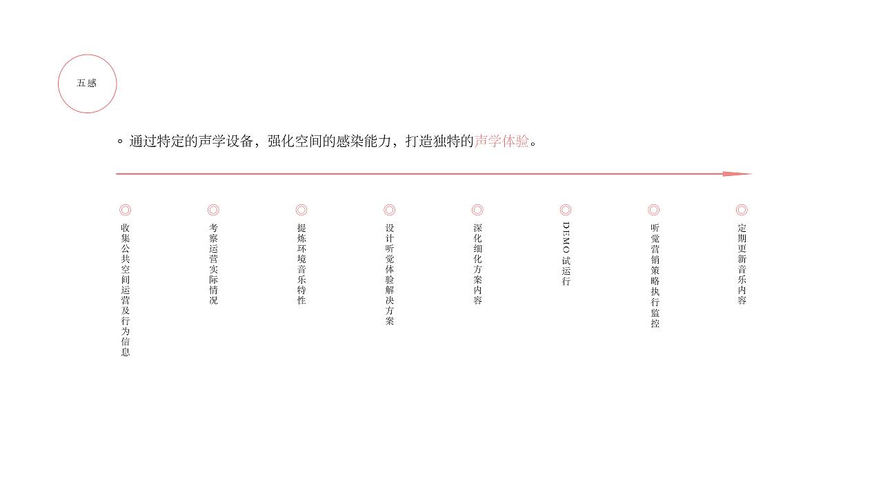 妇女儿童活动中心（图ZMjQxMDM0ODgw） - 家装设计 - 站酷设计师庄SIR创意设计原创素材 - 站酷ZCOOL