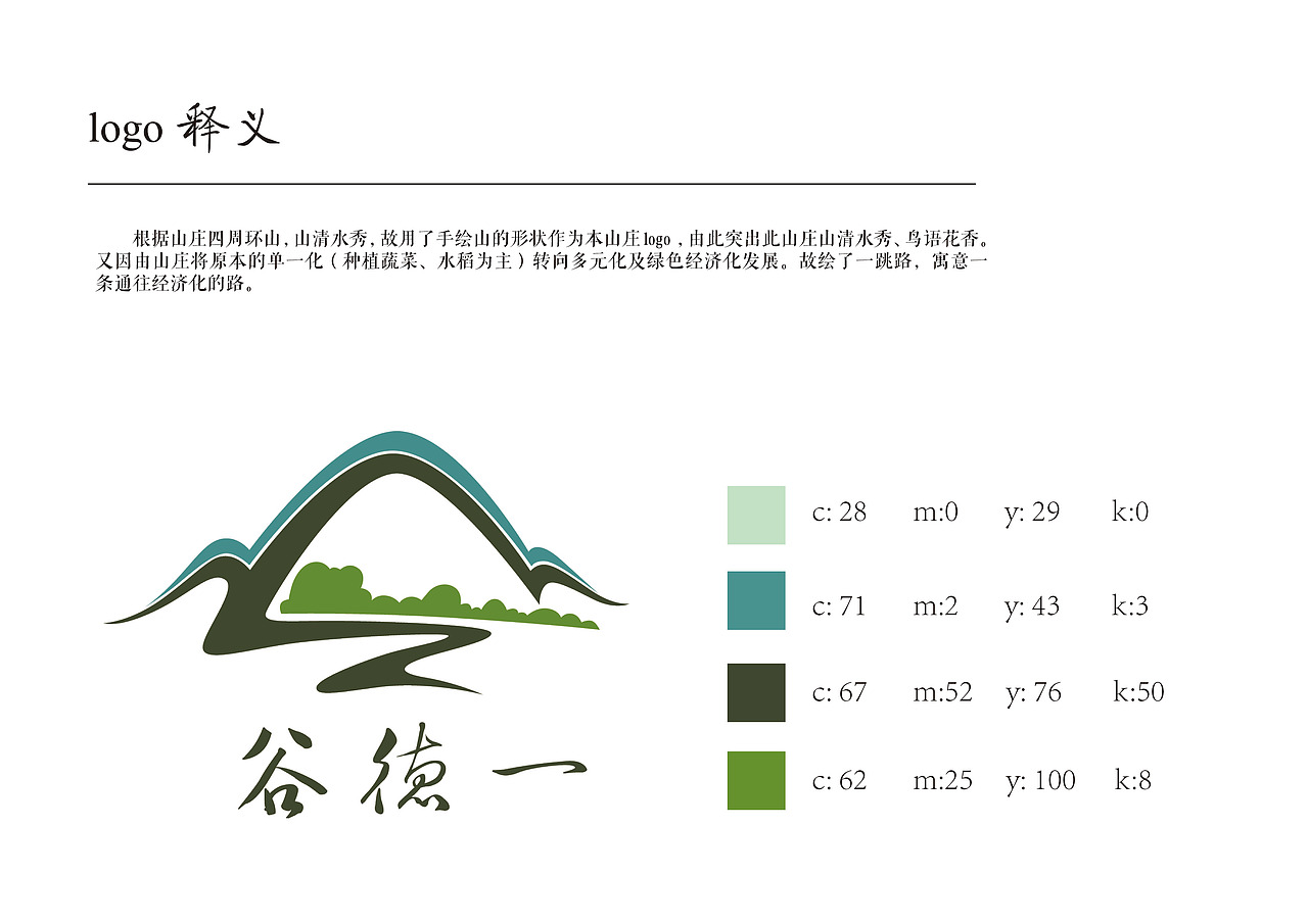 logo设计 vi视觉识别系统（图ZMTU4NDIzODQw） - 品牌 - 站酷设计师伊安快去画画原创素材 - 站酷ZCOOL
