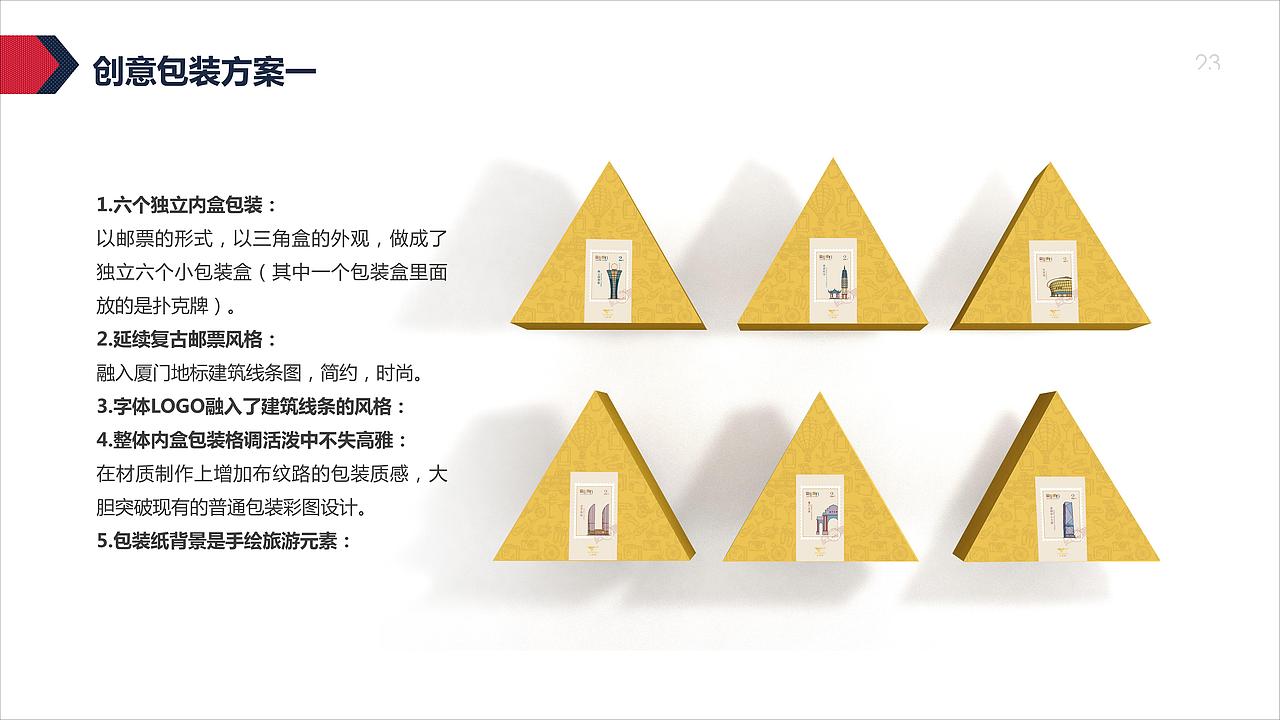 中烟集团礼品创意包装方案设计