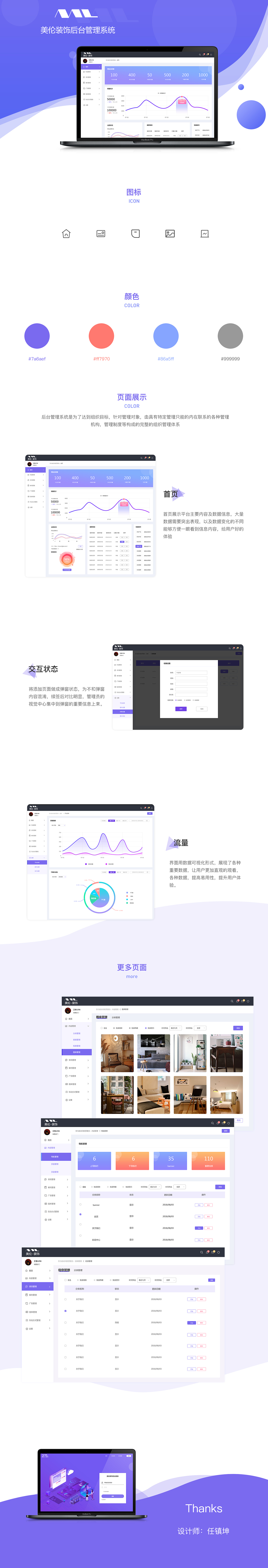 后台（图ZMTgyMDUzMDE2） - 企业官网 - 站酷设计师一帧一帧的画原创素材 - 站酷ZCOOL