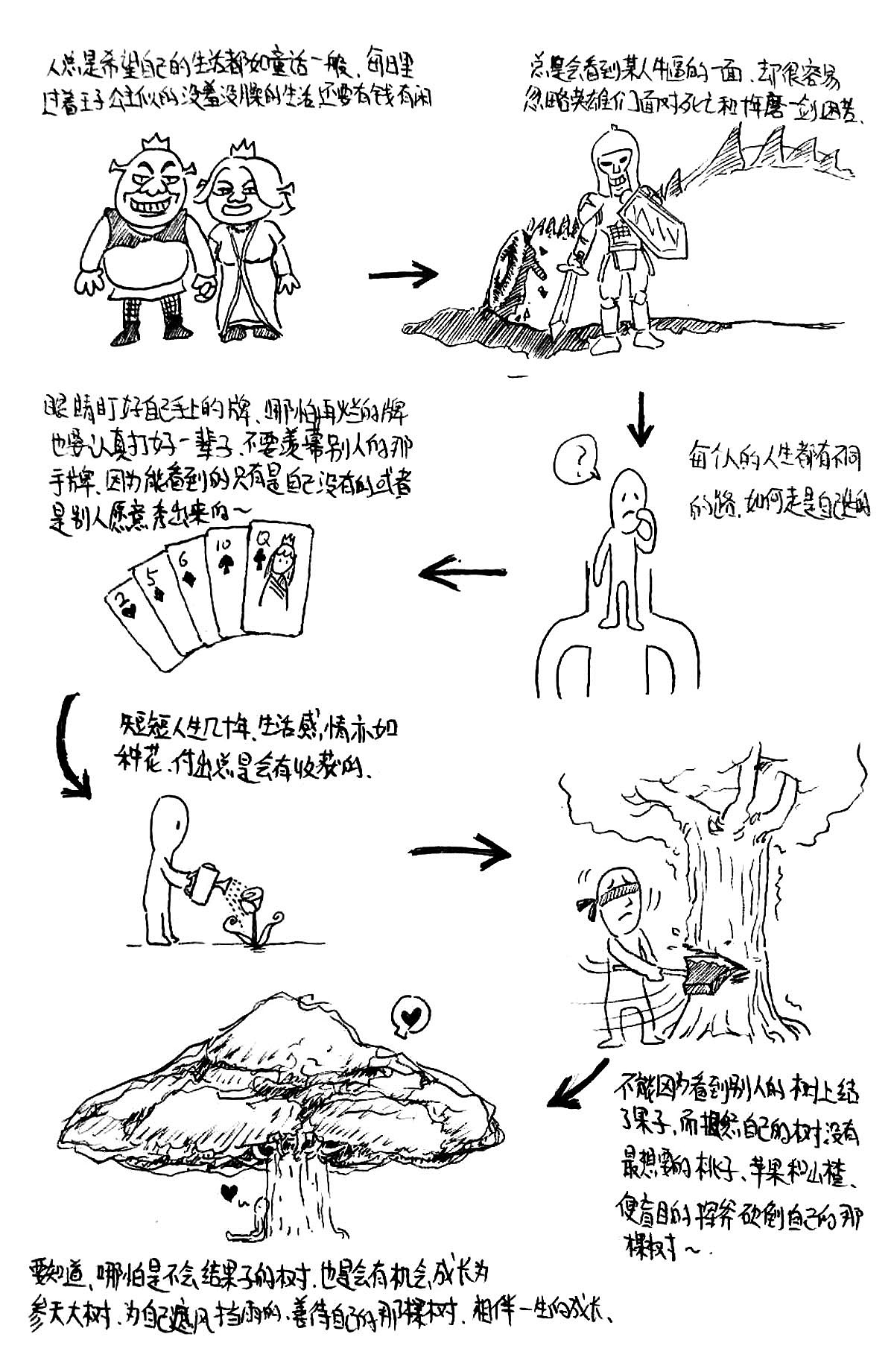 #黑猫每日小画#013