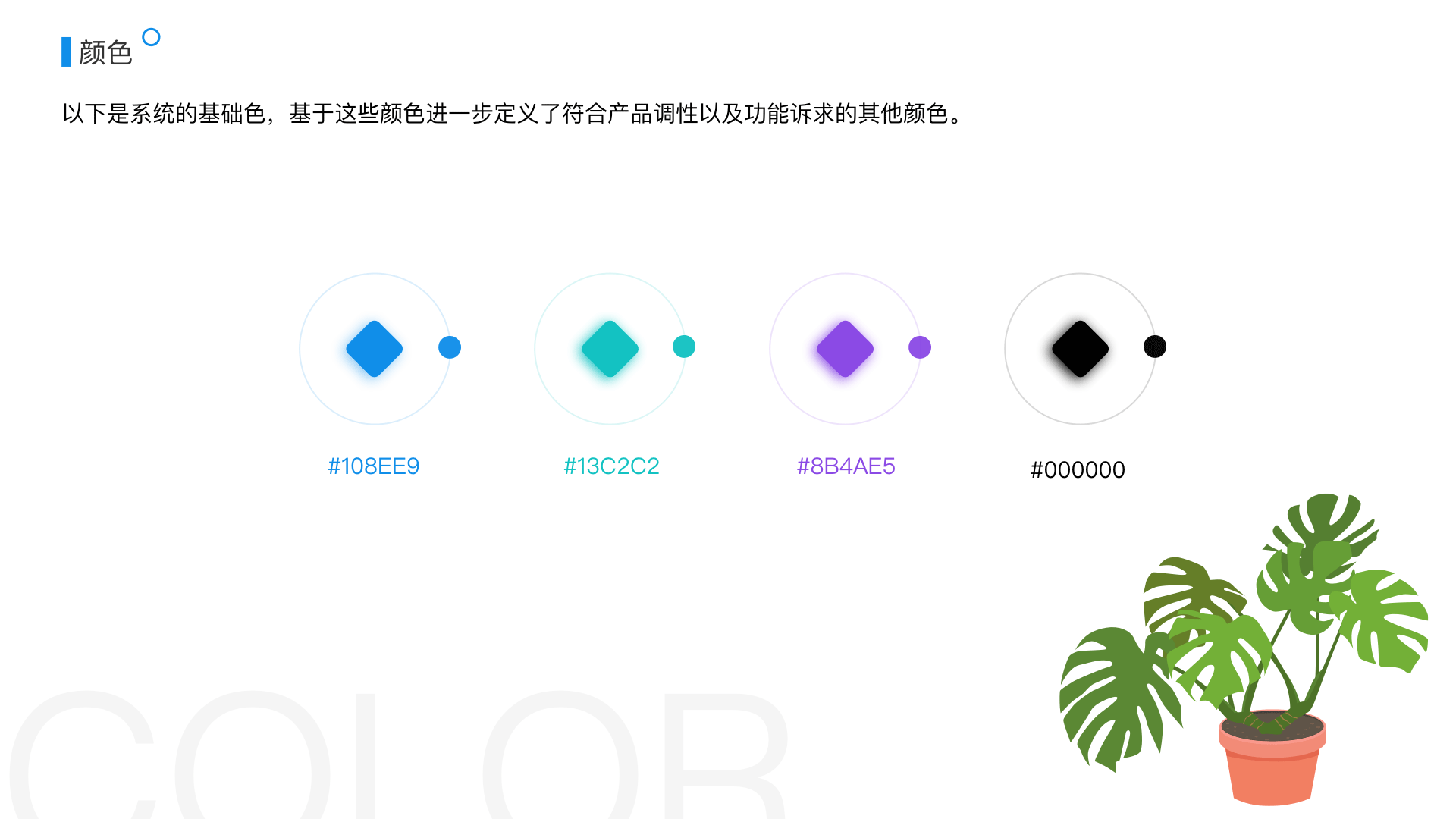 CRM后台管理系统