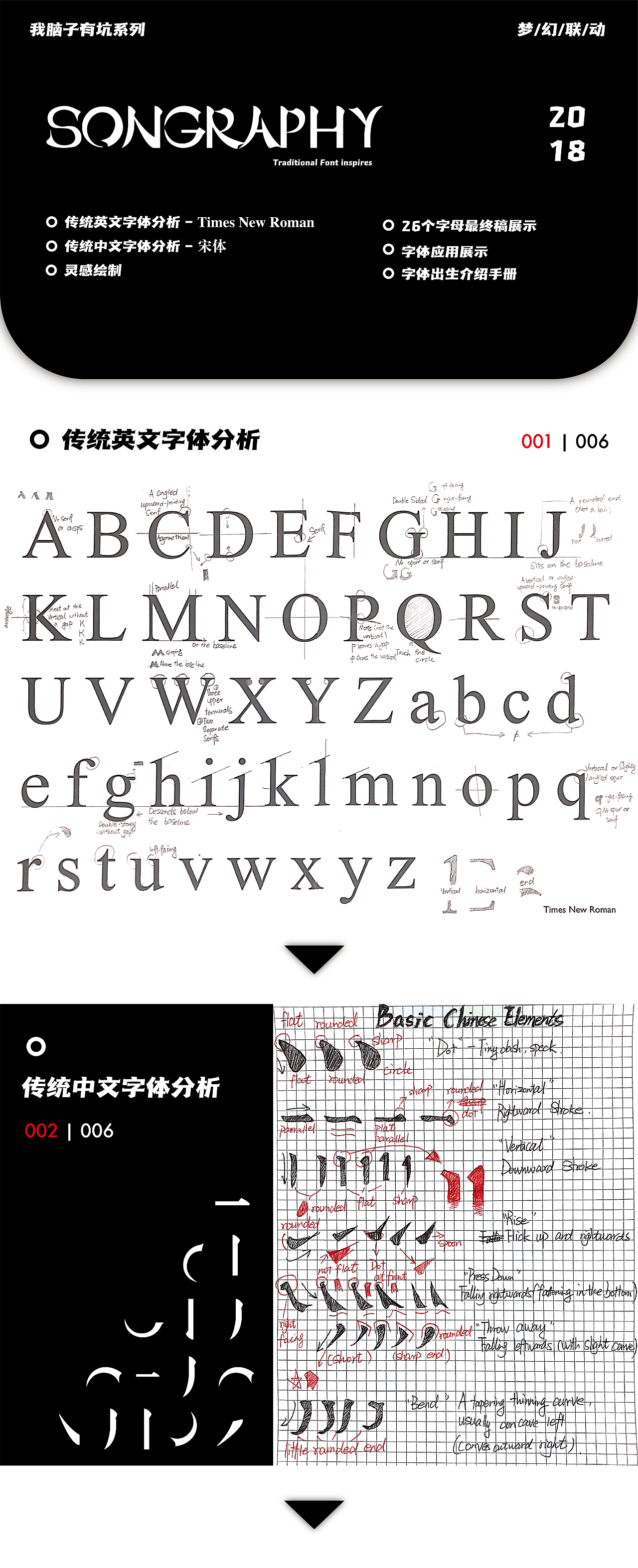 宾格尔力|SONGRAPHY字体设计