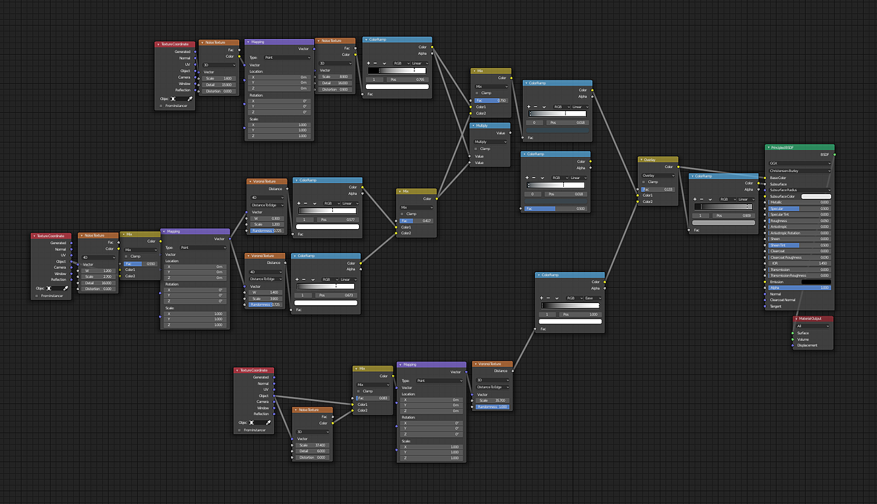 2020年3D材质表现合集(一)Blender造
