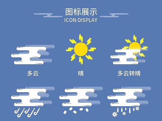 天氣通比賽作品（個(gè)人主頁-ZMjk1NTYwMjQ=） - 主題/皮膚 - 站酷設(shè)計(jì)師眼睛先生原創(chuàng)素材 - 站酷ZCOOL