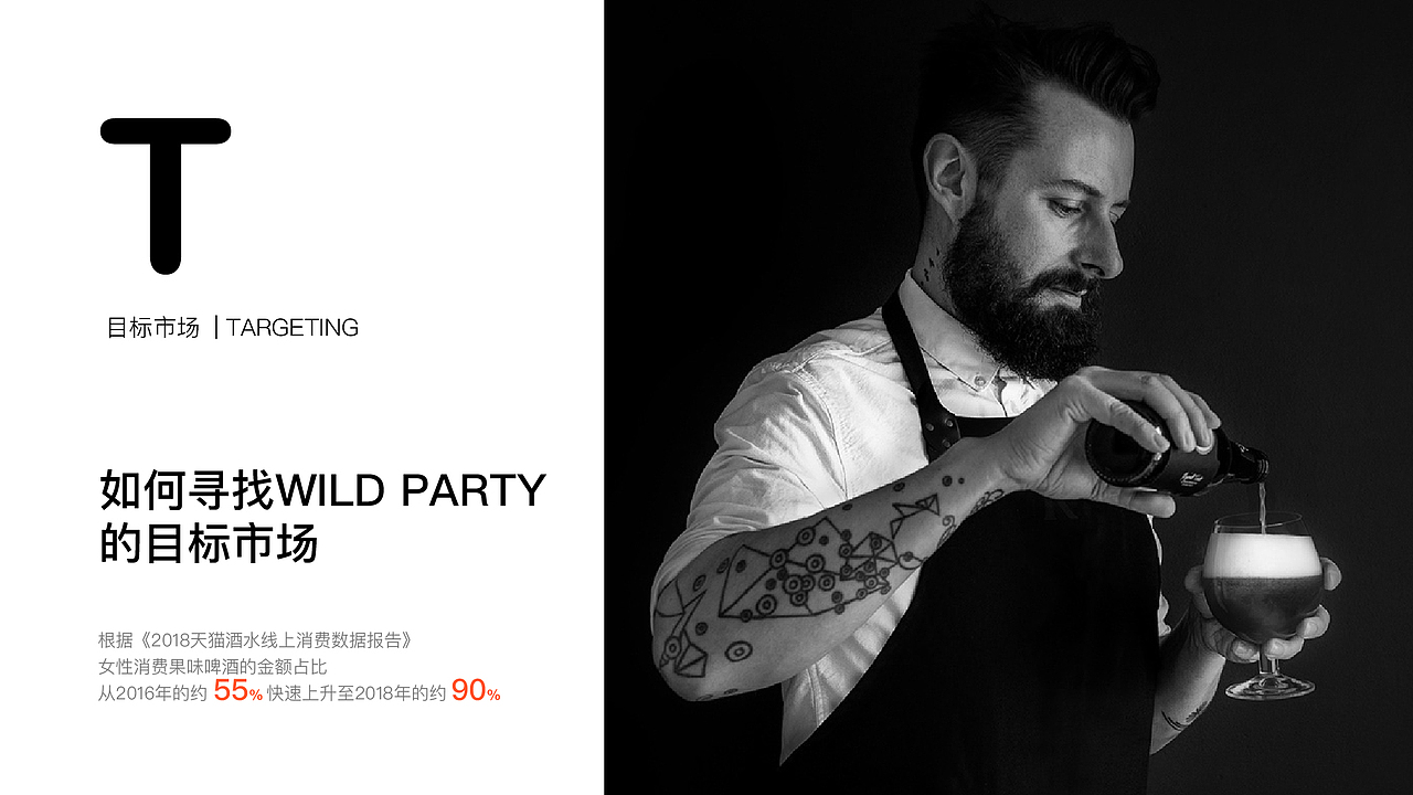 WILD PARTY|精酿啤酒包装设计（图ZMjM1ODMyMDgw） - 包装 - 站酷设计师有格UGO原创素材 - 站酷ZCOOL