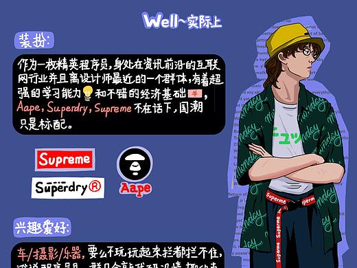 程序员人物画像