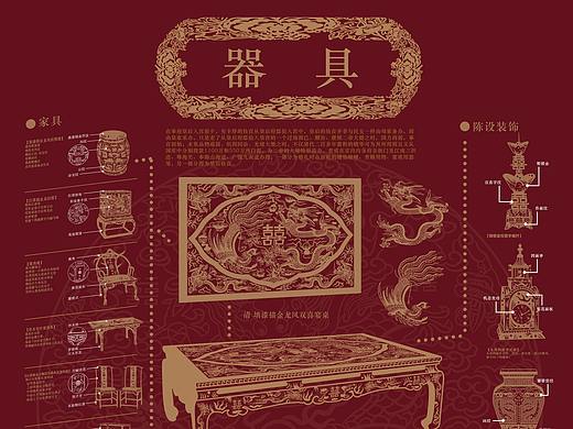 信息设计——清代皇后大婚器皿