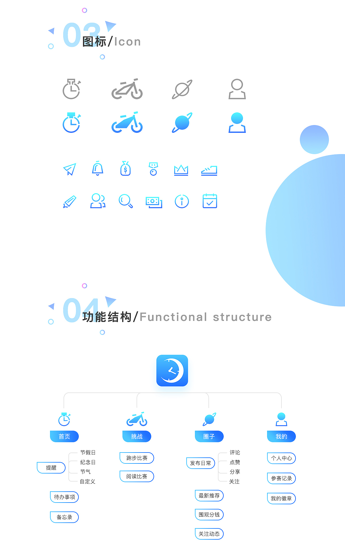 必行APP-长图展示_金鱼要飞-站酷ZCOOL