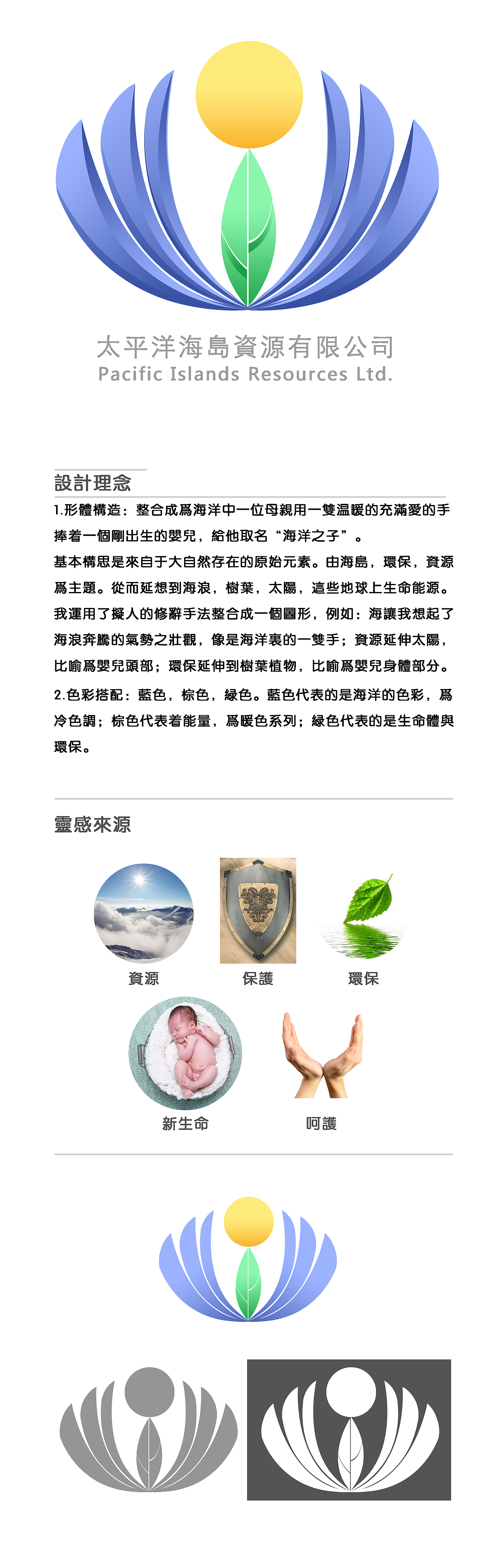 LOGO设计（图ZMTk4NzIwOTY0） - Logo - 站酷设计师小人物0o0原创素材 - 站酷ZCOOL