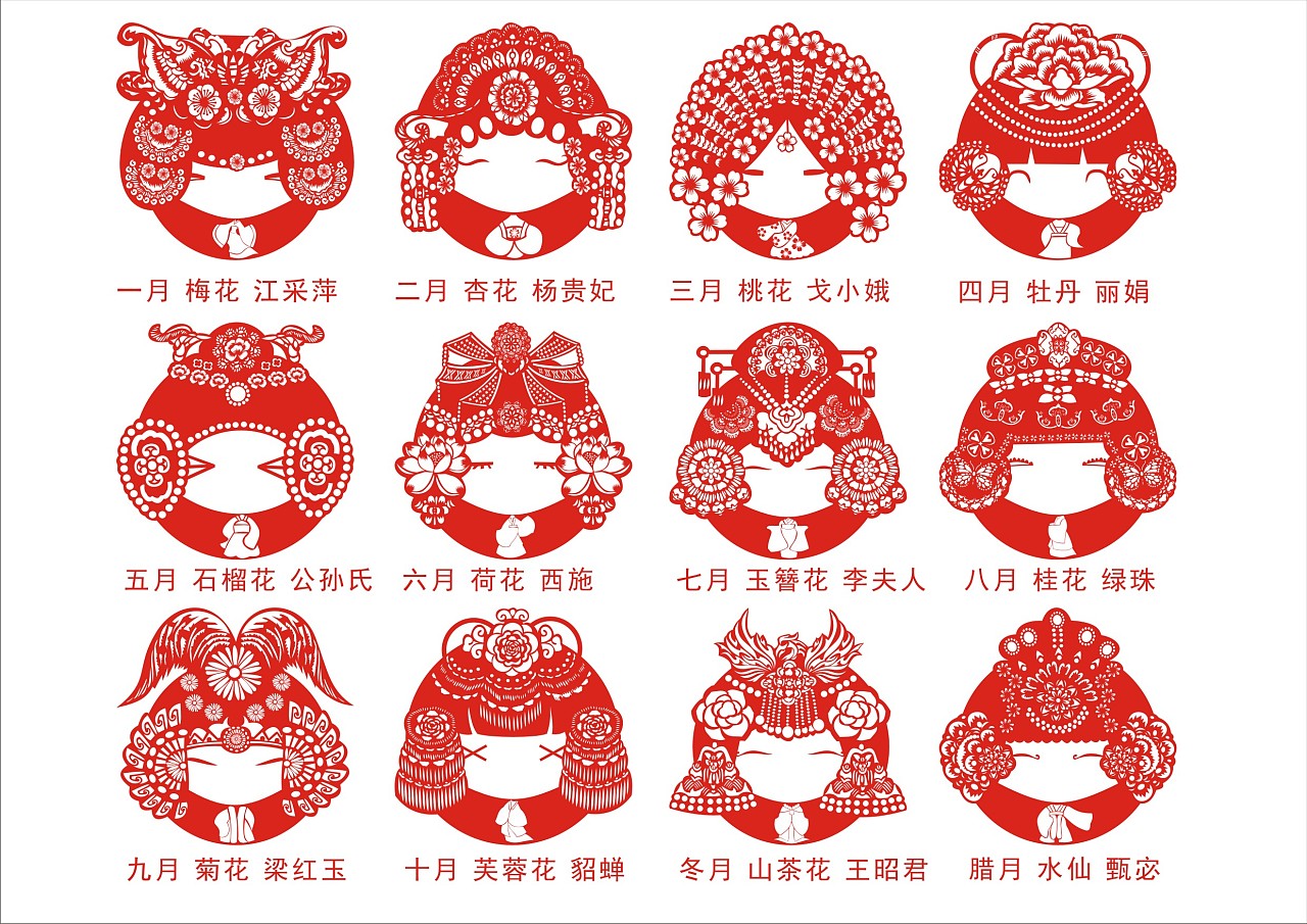 十二花神文化推广黄河科技学院