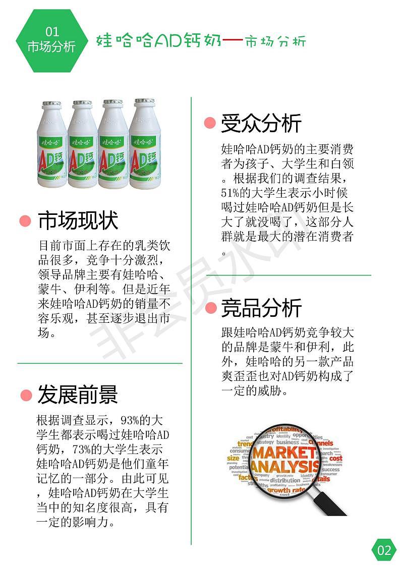 哇哈哈大广赛策划案