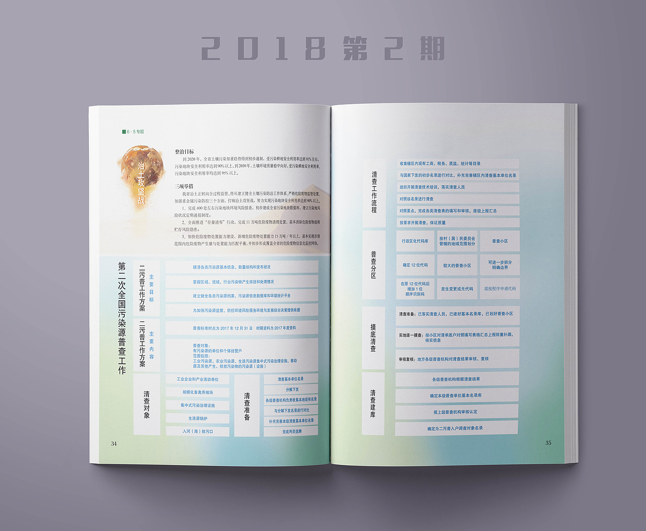 期刊排版（2）（图ZMTQ1NTQzMzIw） - 书籍/画册 - 站酷设计师布寸仔原创素材 - 站酷ZCOOL