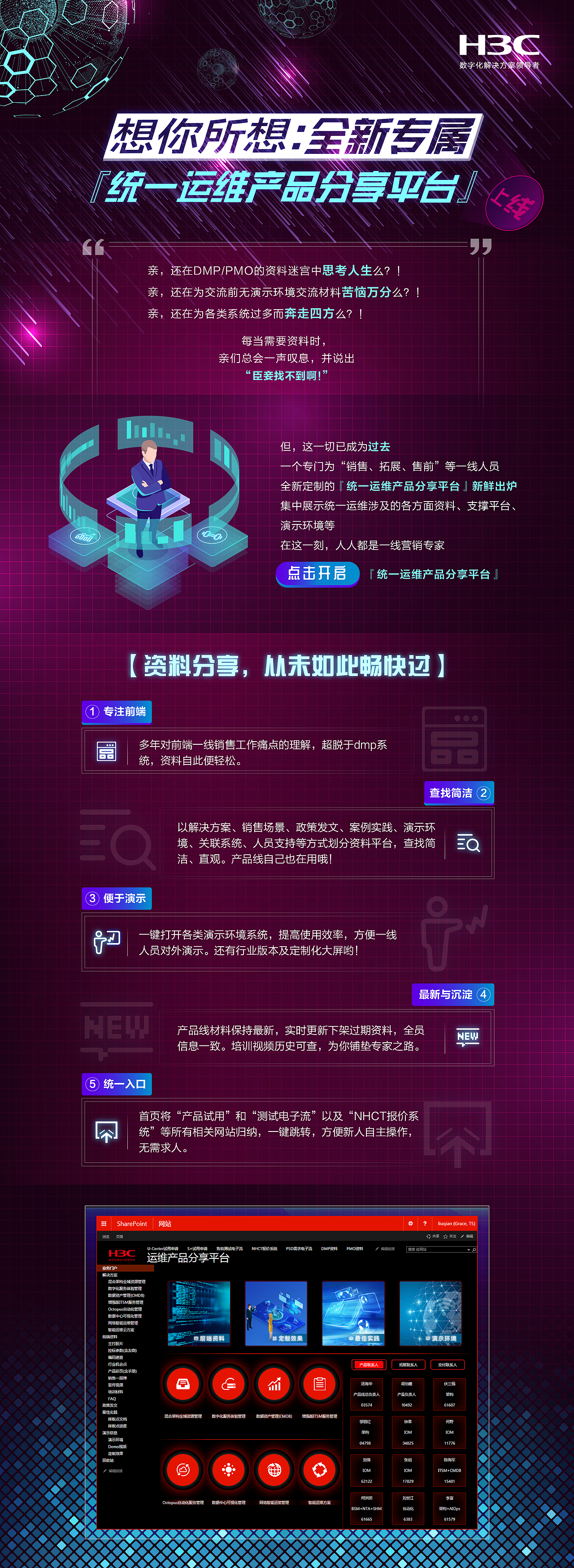 EDM-想你所想：全新专属『统一运维产品分享平台』上线（图ZMTgxNjM0ODI0） - 海报 - 站酷设计师MuYyz原创素材 - 站酷ZCOOL
