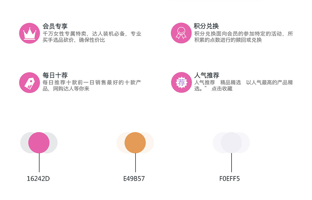 张国毅app项目