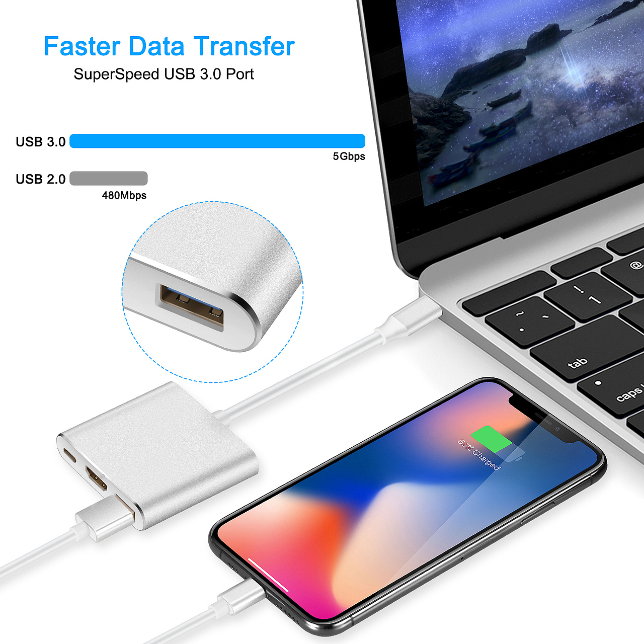 USB转换器（图ZMjQyMDg0MTgw） - 电商 - 站酷设计师黑碳先森原创素材 - 站酷ZCOOL