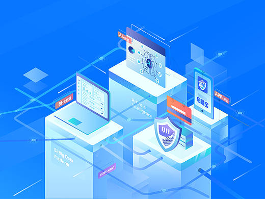 互联网+大数据+人工智能