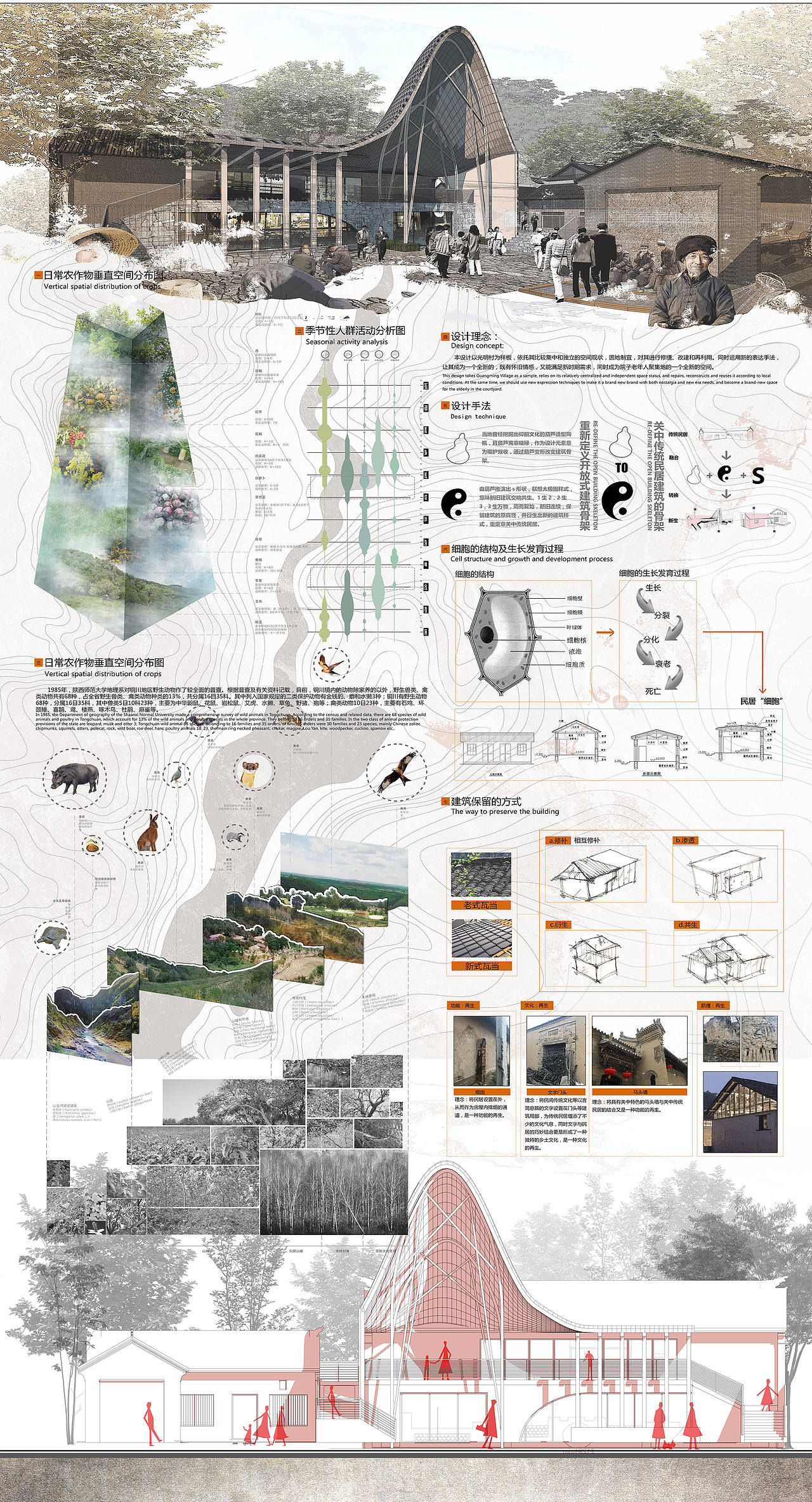 光明村古村落创新性保护改造（图ZMTQyMjgyMjQ0） - 其他空间 - 站酷设计师BickKanG原创素材 - 站酷ZCOOL