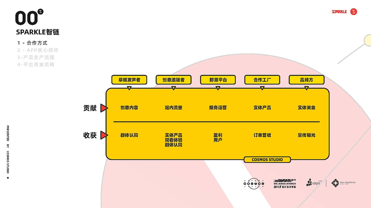 野潮Sparkle_设计阐述