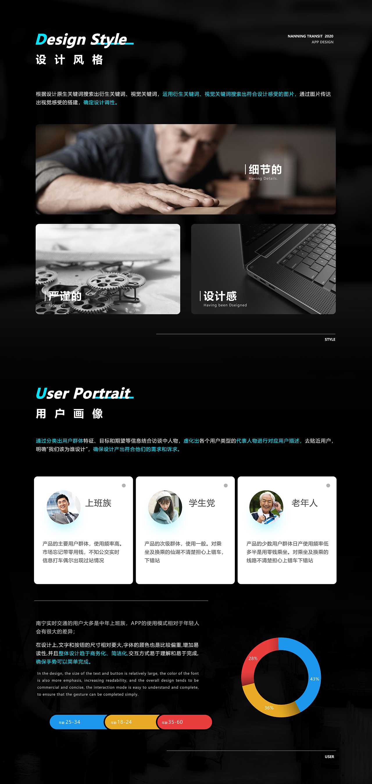 南宁公交APP视觉升级2.0（图ZMjQwNzExNzAw） - APP界面 - 站酷设计师故事从未开始原创素材 - 站酷ZCOOL